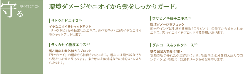 環境ダメージやニオイから髪をしっかりガード