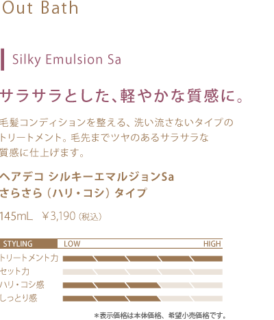 Silky Emulsion Sa