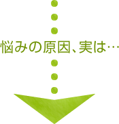 悩みの原因、実は…